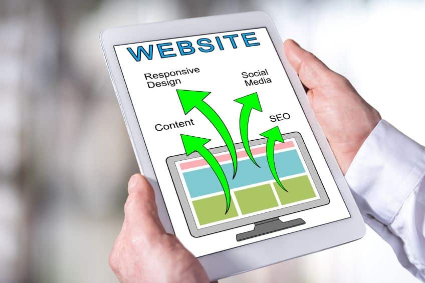 From Clicks to Customers How Strong Website Design Drives Real SEO Results